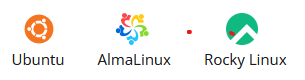 Operating System
